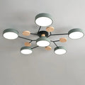 LED Ceiling Light Round Multi-Point Dimmable